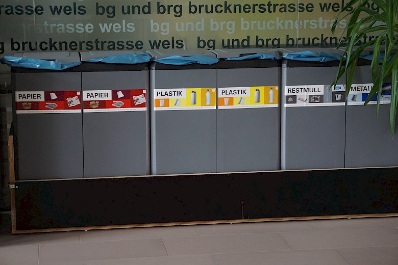 Abfallvermeidung - Mülltrennsystem